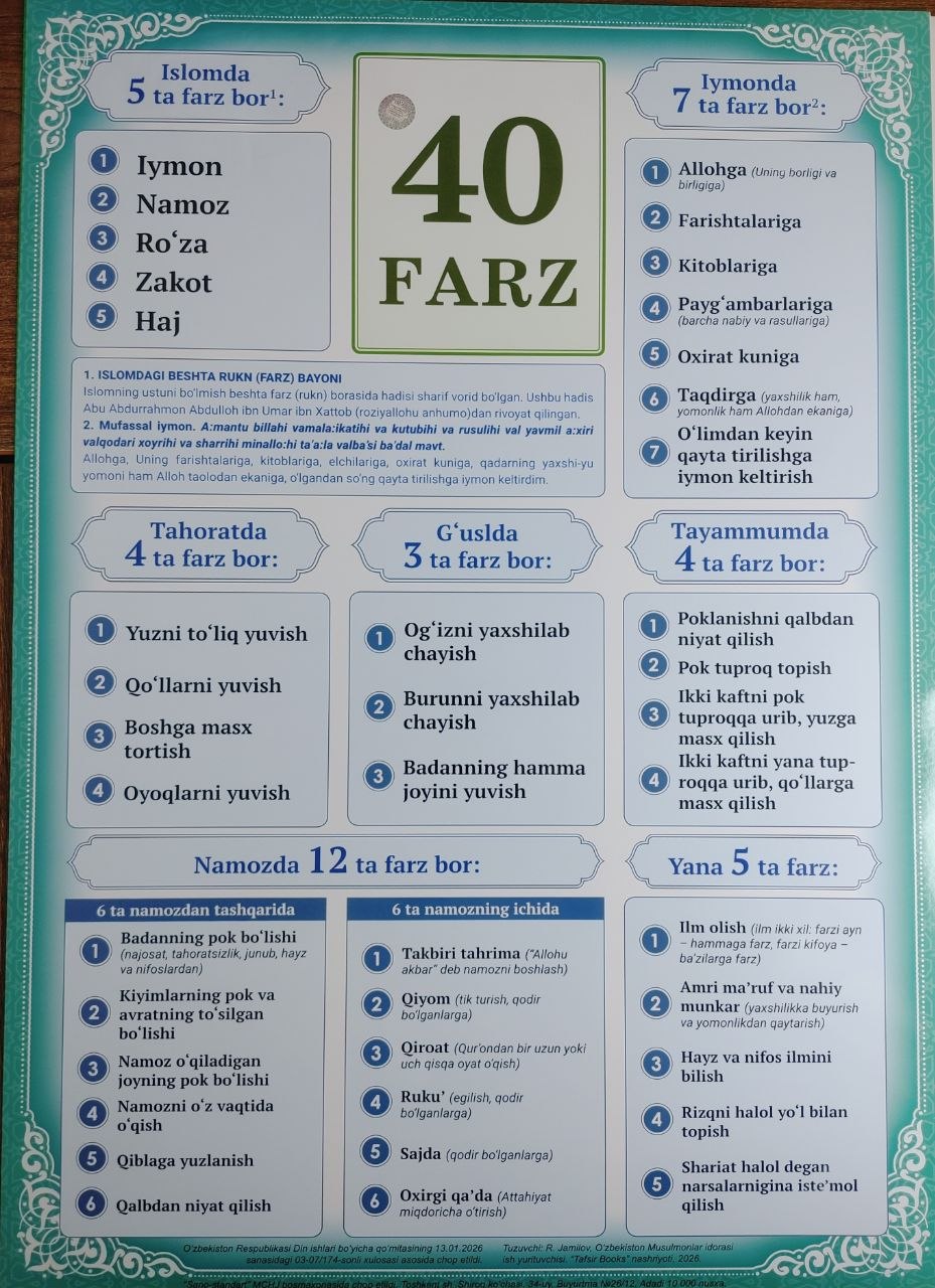 40 farz (A1.yumshoq)