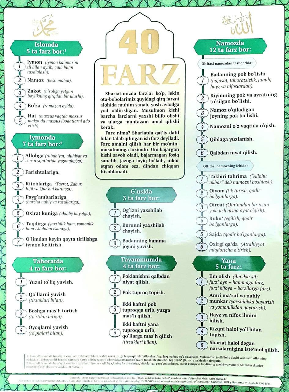 40 farz (lotin) (A1.yumshoq)