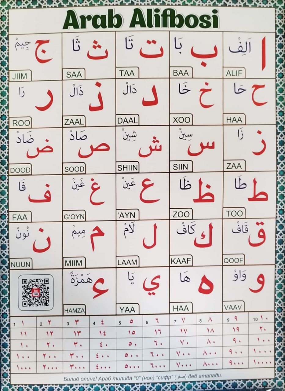 Arab alifbosi (plakat) (A1.yumshoq)