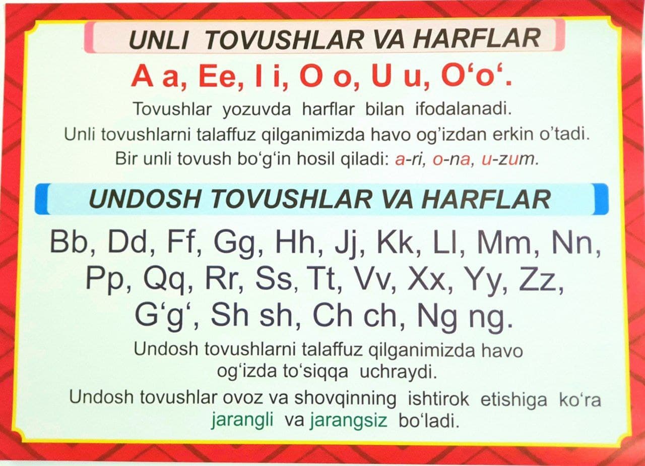 Unli tovushlar va harflar (plakat) (A1.yumshoq)